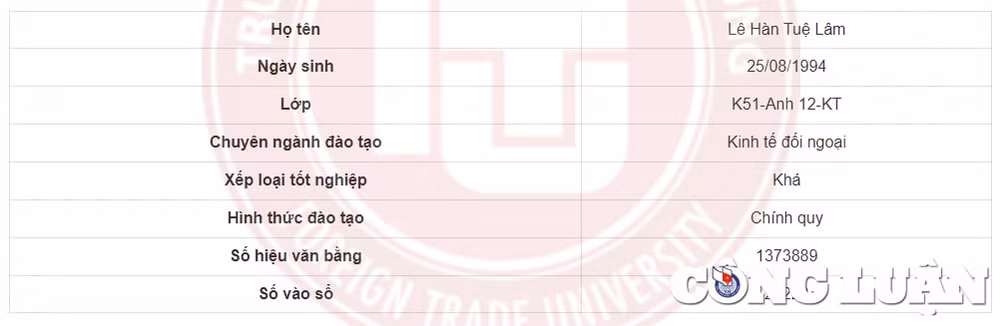 nu ca map tre nhat cua shark tank le han tue lam tung hoc dai hoc nao hinh 1