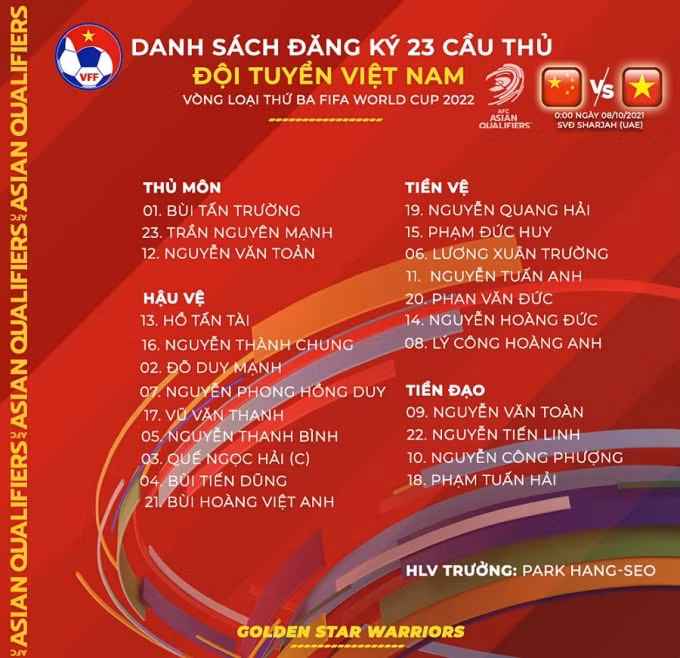 hlv park hang seo doi y bat ngo rut ha duc chinh khoi tran gap trung quoc hinh 2