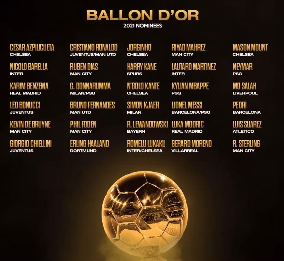 cristiano ronaldo co ten trong danh sach ung vien gianh qua bong vang 2021 hinh 2
