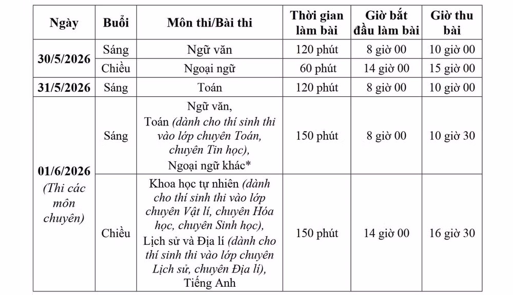 lich-thi-10-ban-chuan.jpg