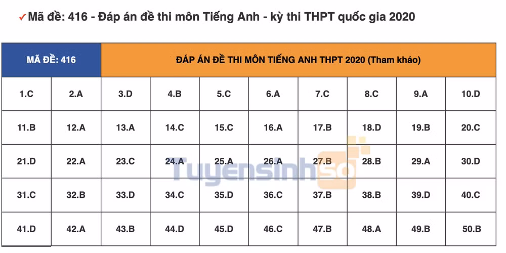 tieng-anh-416