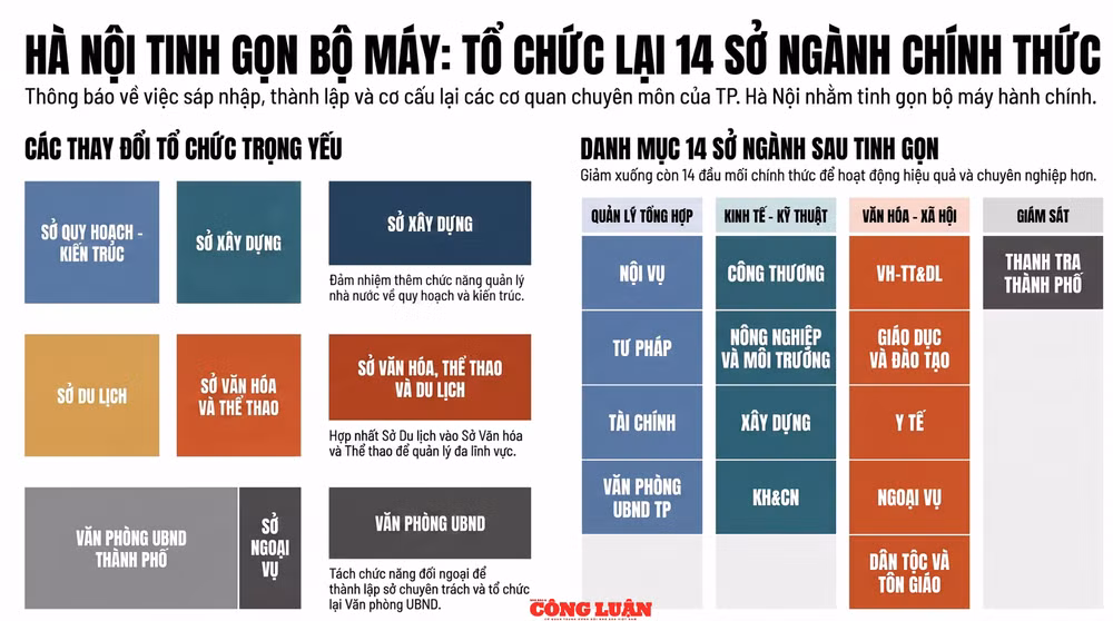 thiet-ke-chua-co-ten.png