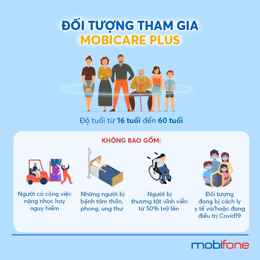 bao hiem toan dien tang lien data hinh 4