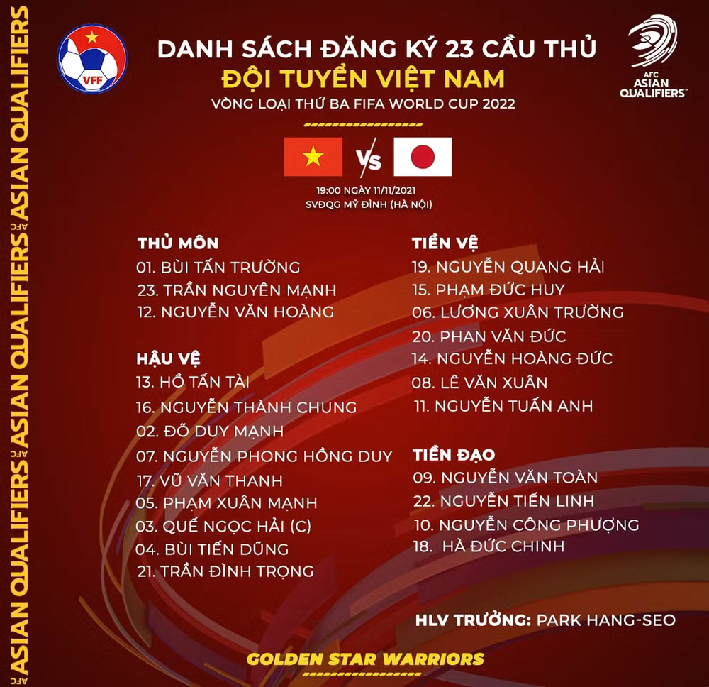 tuyen viet nam cong bo danh sach 23 cau thu dau voi nhat ban hinh 2