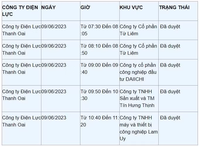 lich cat dien o ha noi 9 6 2023 hinh 2