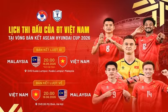 Điểm tin thể thao 9/8: Tuyển Việt Nam gấp rút chuẩn bị cho bán kết ASEAN Cup, cha của Messi qua đời