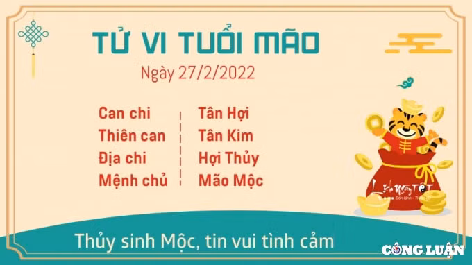tu vi hom nay 27 2 2022 chu nhat ngay 27 1 am lich cua 12 con giap hinh 4