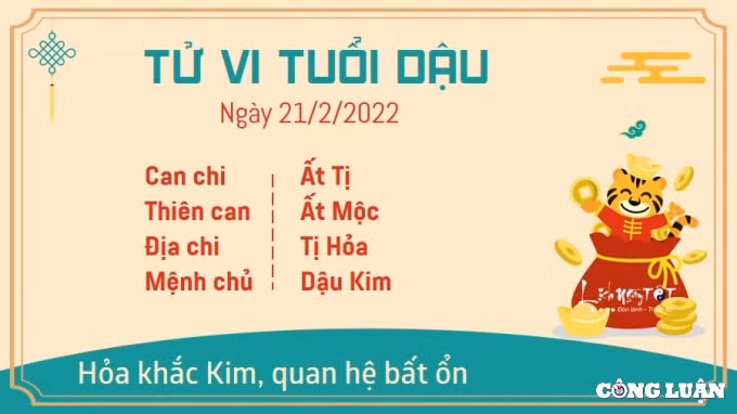 tu vi hom nay 21 2 2022 thu 2 ngay 21 1 am lich cua 12 con giap hinh 10