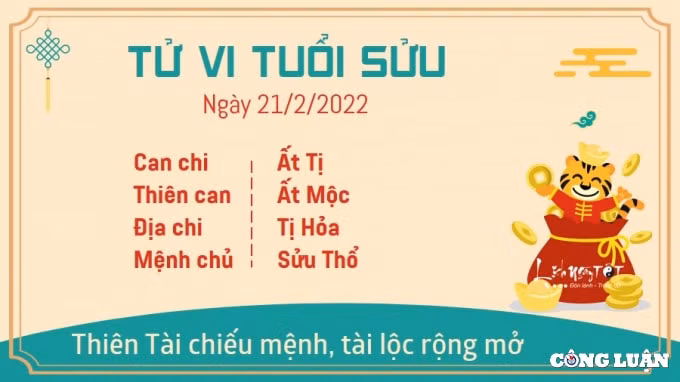 tu vi hom nay 21 2 2022 thu 2 ngay 21 1 am lich cua 12 con giap hinh 2