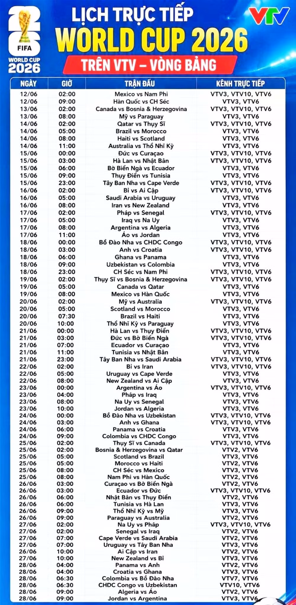 lich-truc-tiep-world-cup-2026-cua-vtv.jpg