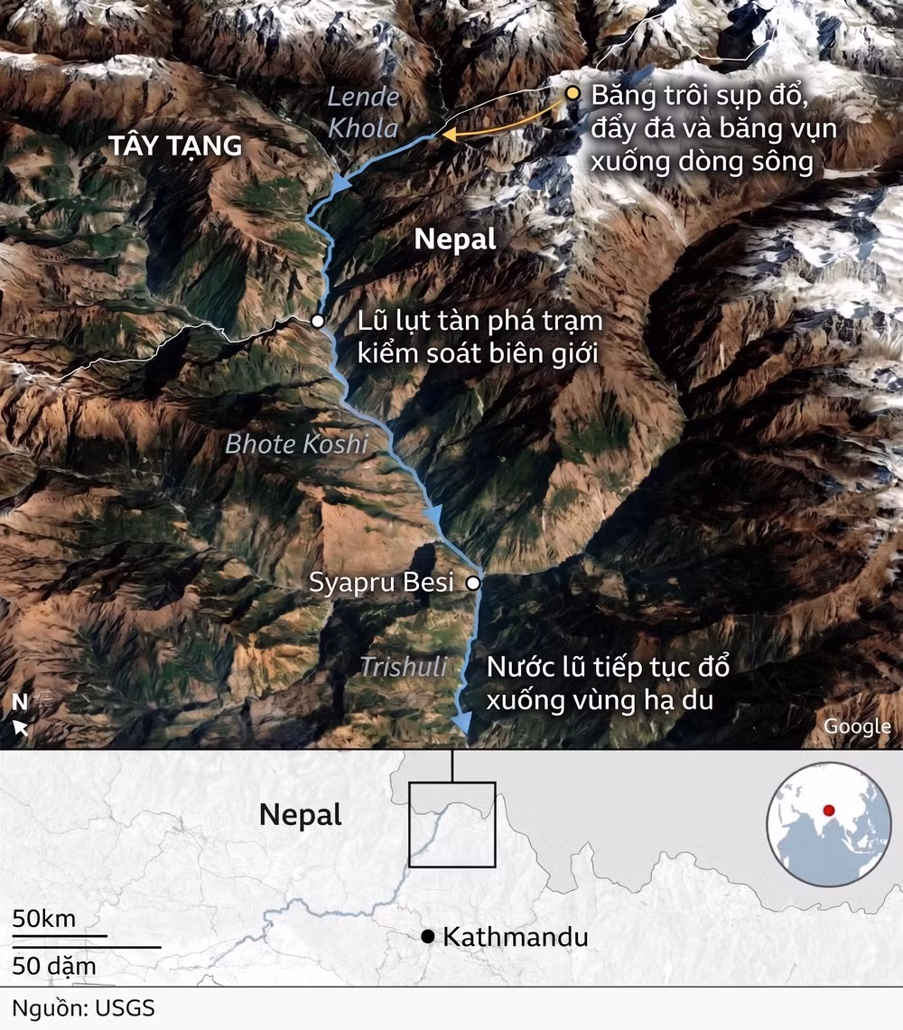 song-bang-nepal-anh-8.jpg