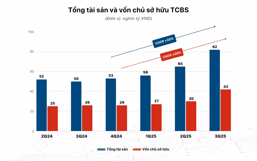 chart 1 - VN (1) 1