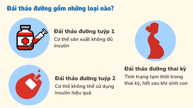 tieu-duong-dai-thao-duong-17-800x450.jpg