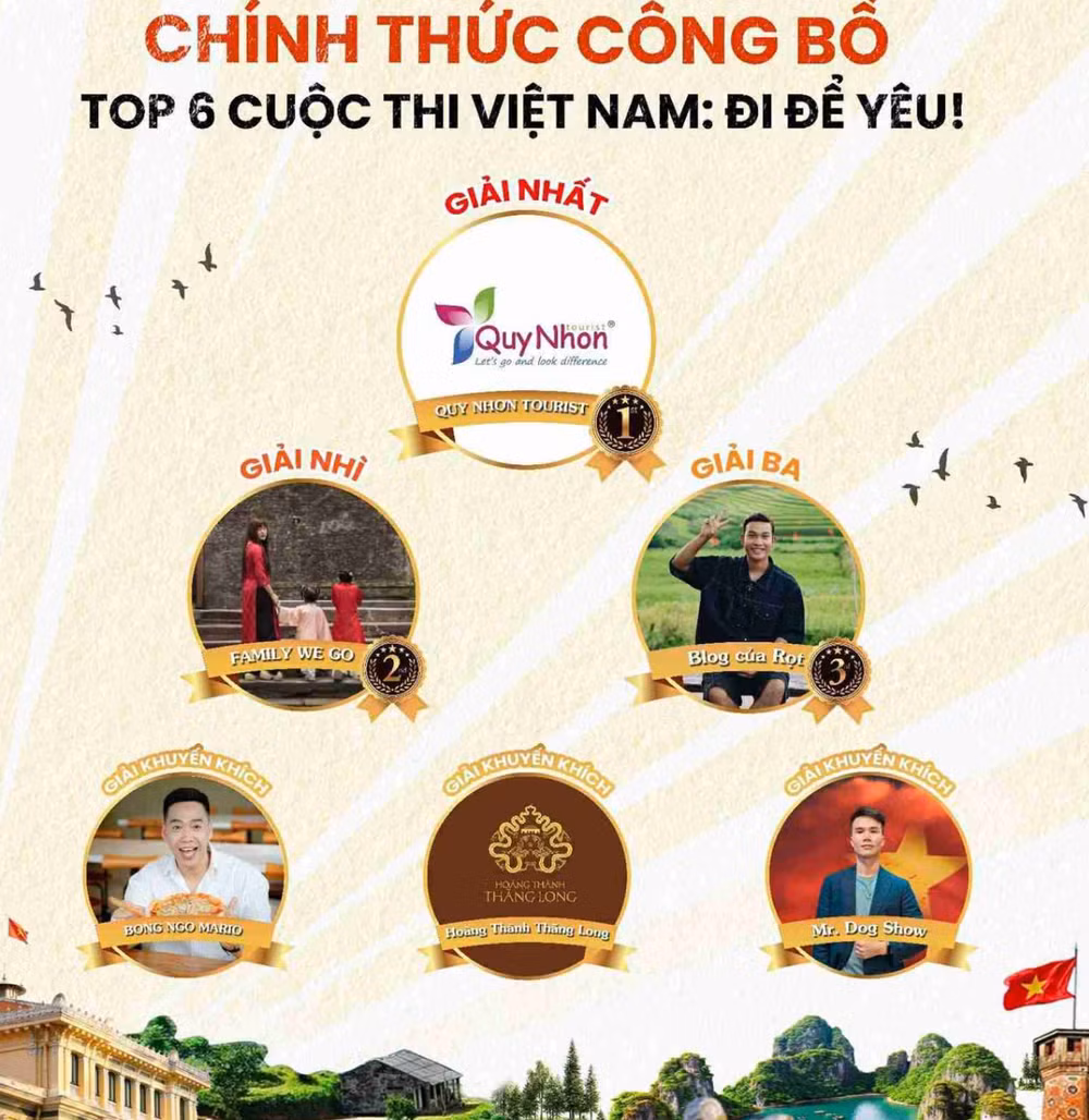 Ảnh màn hình 2025-10-17 lúc 14.20.14