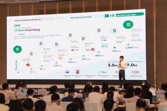 Trước thềm chào bán cổ phiếu, Chủ tịch F88 kể chuyện từng vượt định kiến để xây chuỗi tài chính bình dân