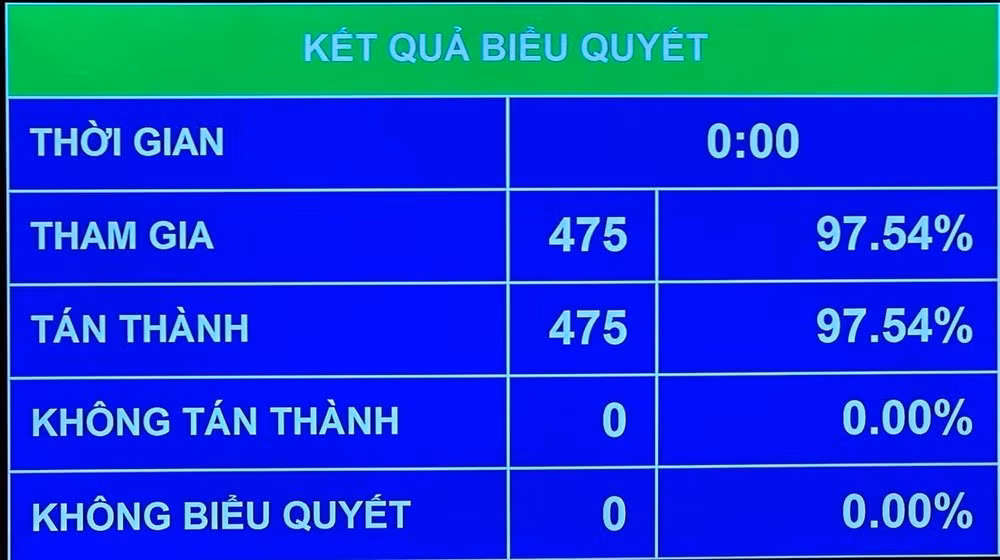 ong tran thanh man tuyen the nham chuc chu tich quoc hoi khoa xv hinh 2