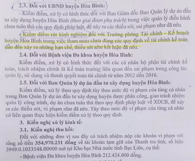 Kết luận số 14/KL-TTT Thanh Tra tỉnh Bạc Liêu, đề nghị kiểm điểm bà Hạnh.
