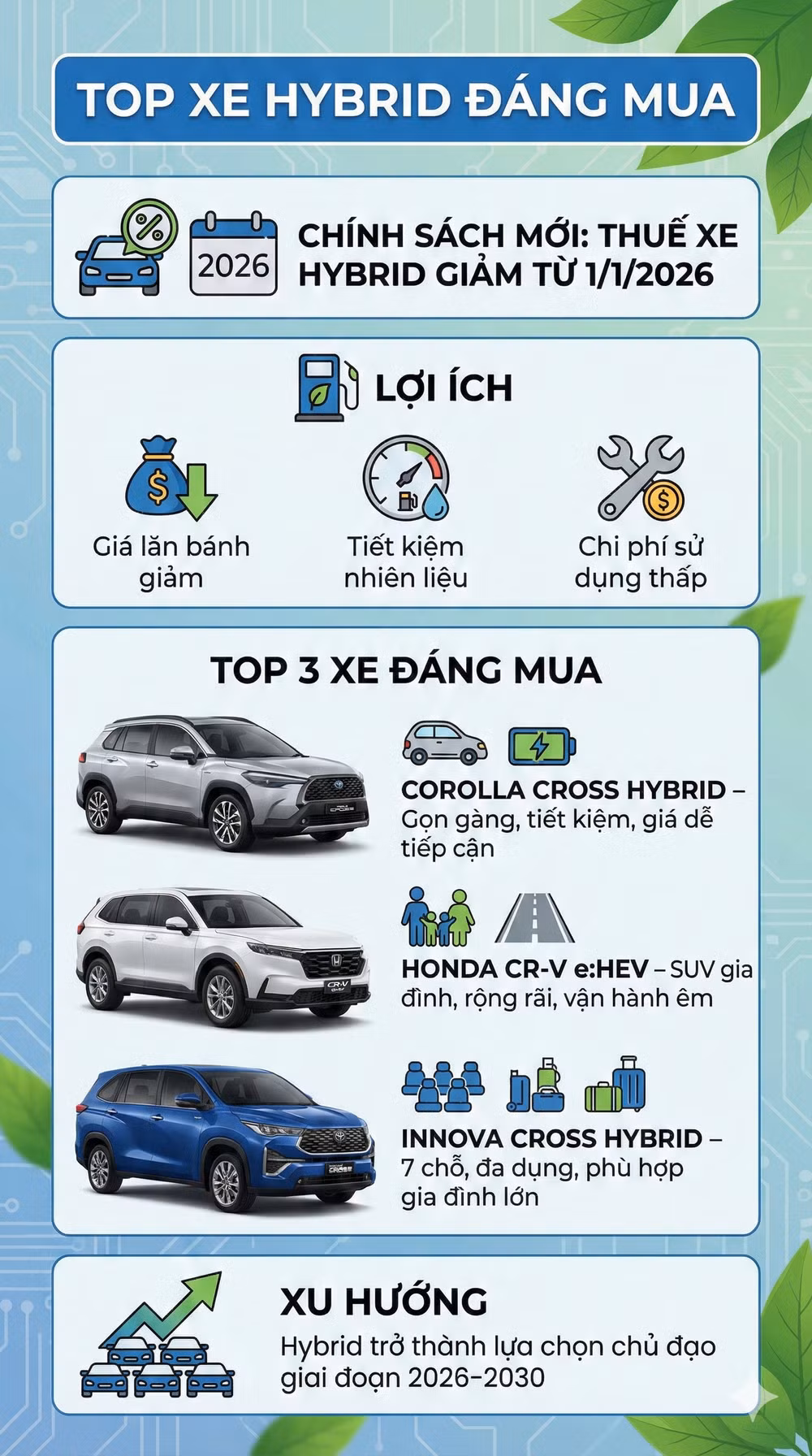 xe hybrid dang mua