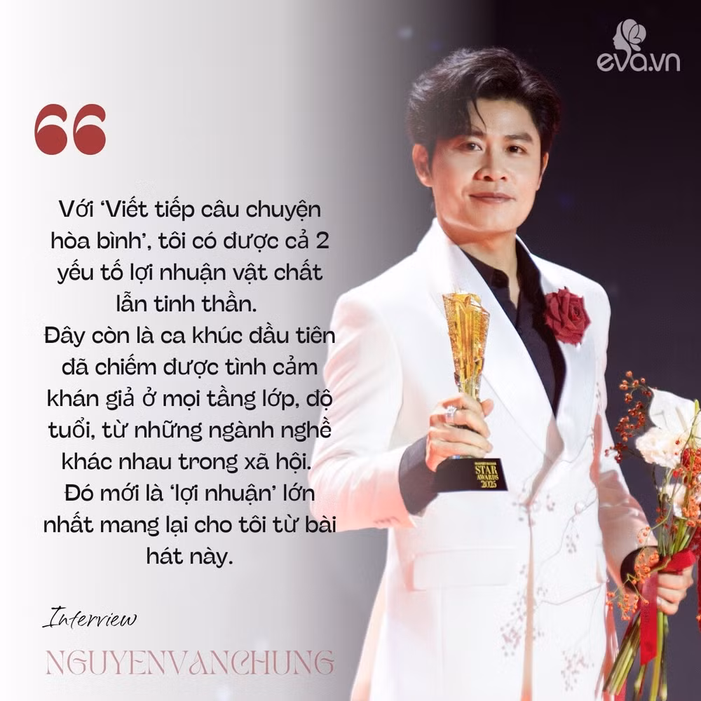 Nguyễn Văn Chung phủ nhận kén người hợp tác, thích làm việc với nghệ sĩ trẻ hơn ngôi sao có tên tuổi.