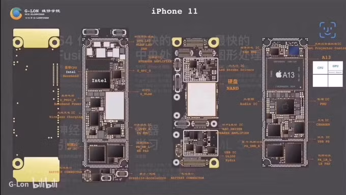 Mổ bụng iPhone 11.