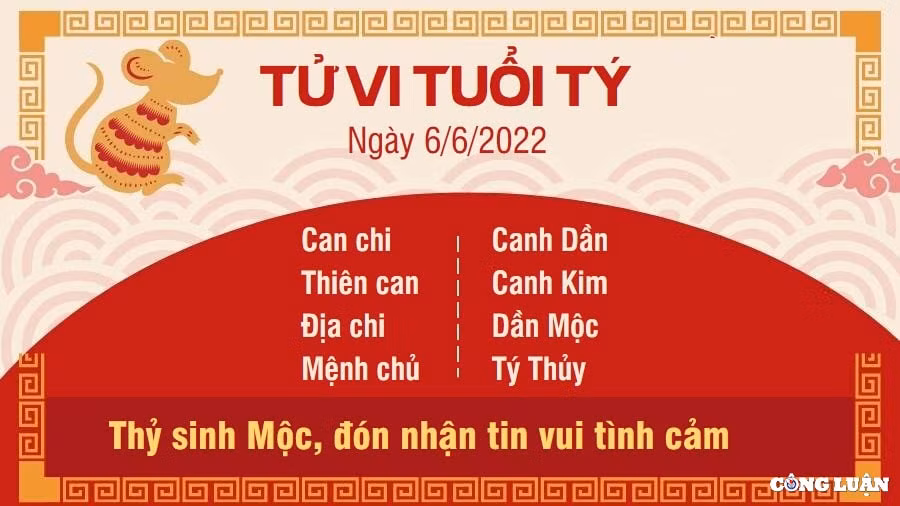 tu vi 6 6 2022 hom nay thu 2 ngay 8 5 am lich cua 12 con giap hinh 1