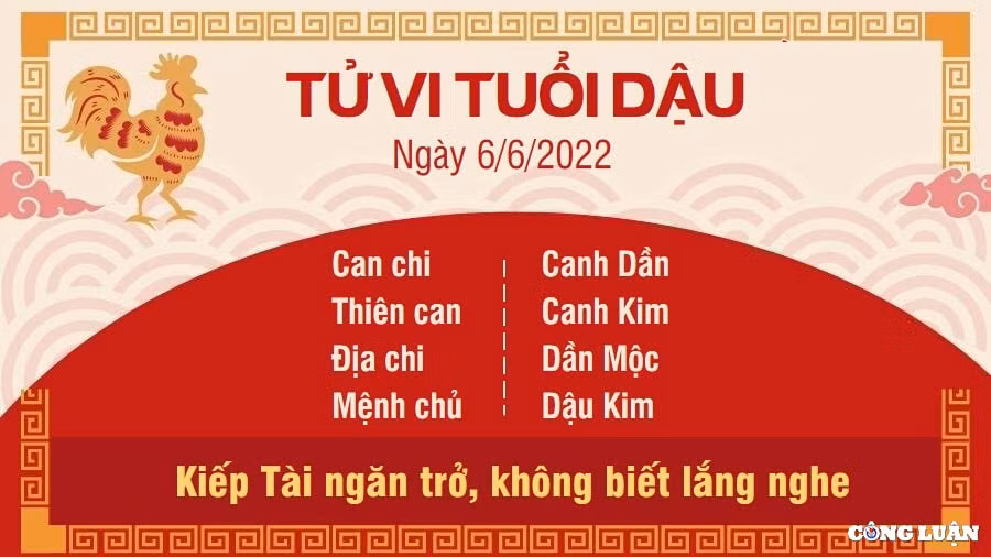 tu vi 6 6 2022 hom nay thu 2 ngay 8 5 am lich cua 12 con giap hinh 10