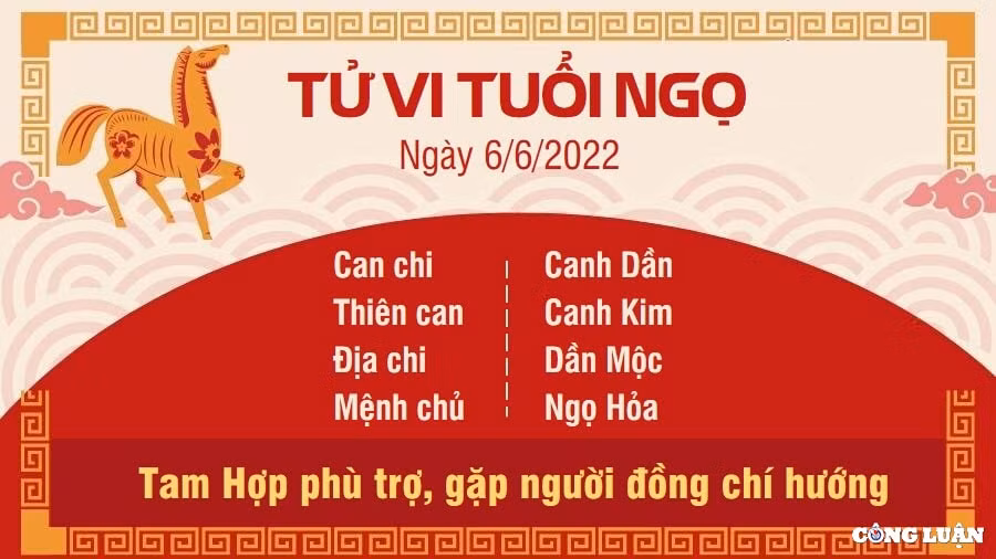 tu vi 6 6 2022 hom nay thu 2 ngay 8 5 am lich cua 12 con giap hinh 7