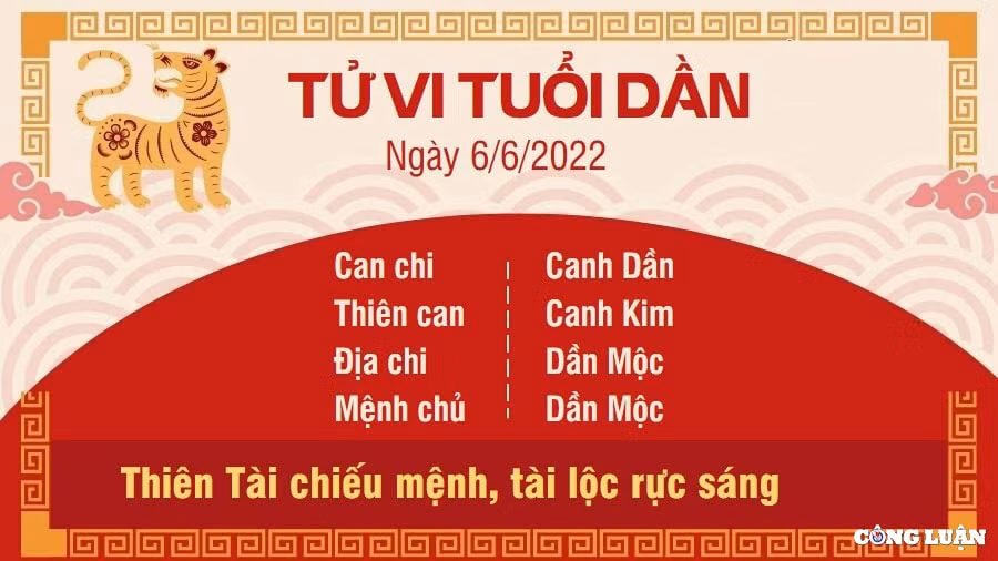 tu vi 6 6 2022 hom nay thu 2 ngay 8 5 am lich cua 12 con giap hinh 3