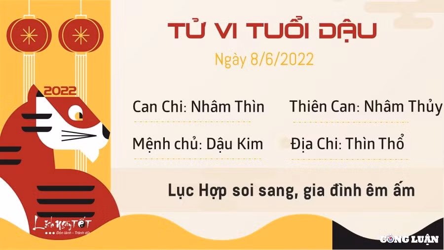 tu vi 8 6 2022 hom nay thu 4 ngay 10 5 am lich cua 12 con giap hinh 10