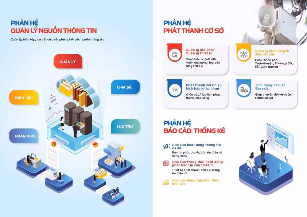 he thong quan ly thong tin nguon thong minh mobifone la loi giai cho bai toan dong bo hoa thong tin cac cap hinh 3