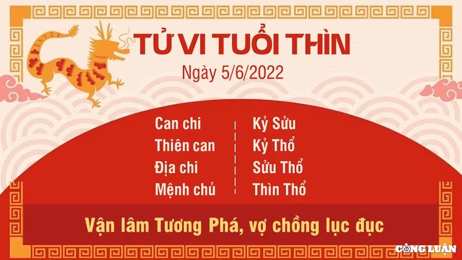 tu vi 5 6 2022 hom nay chu nhat ngay 7 5 am lich cua 12 con giap hinh 5