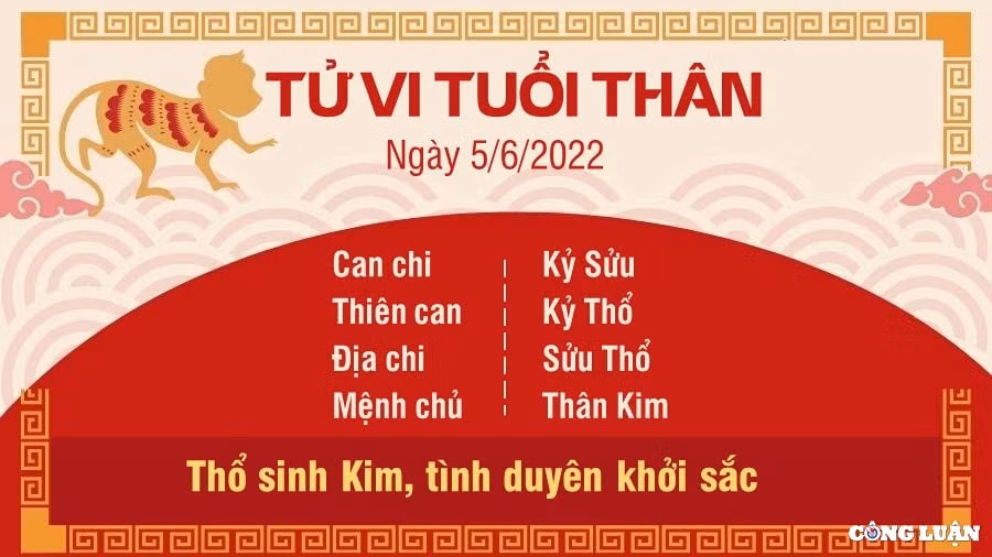 tu vi 5 6 2022 hom nay chu nhat ngay 7 5 am lich cua 12 con giap hinh 9