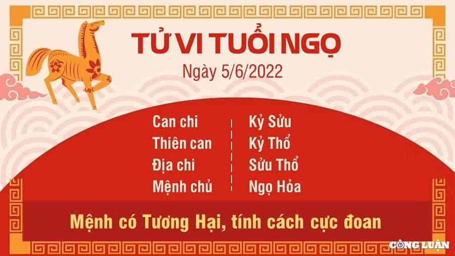 tu vi 5 6 2022 hom nay chu nhat ngay 7 5 am lich cua 12 con giap hinh 7