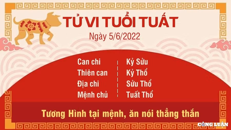 tu vi 5 6 2022 hom nay chu nhat ngay 7 5 am lich cua 12 con giap hinh 11