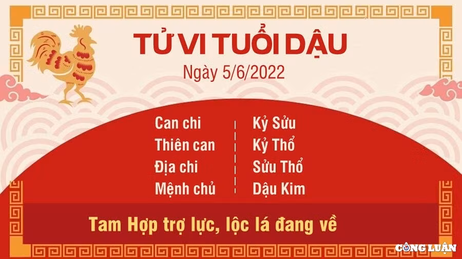 tu vi 5 6 2022 hom nay chu nhat ngay 7 5 am lich cua 12 con giap hinh 10