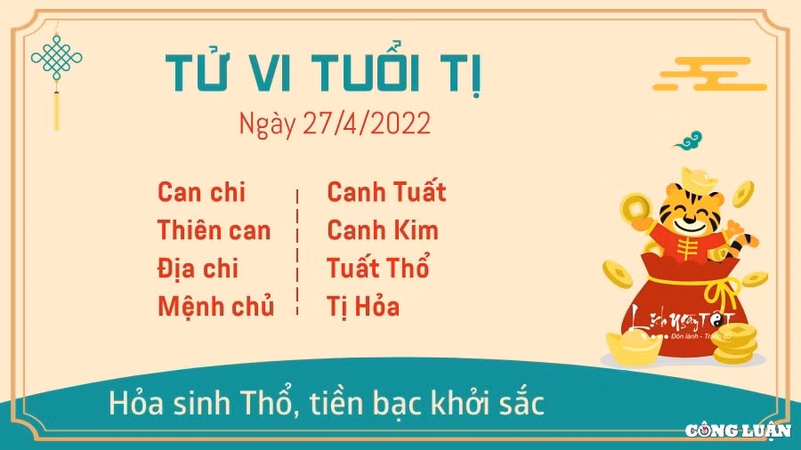 tu vi 27 4 2022 hom nay thu 4 ngay 27 3 am lich cua 12 con giap hinh 6