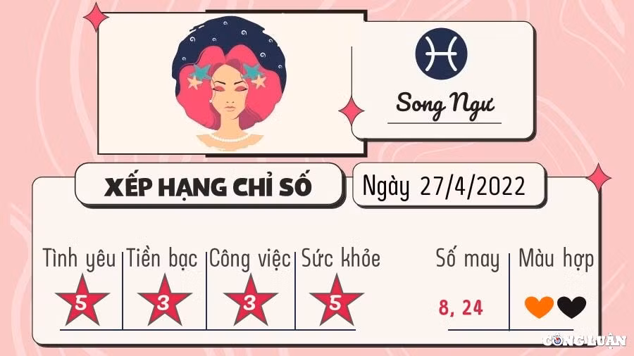 du doan 12 cung hoang dao hom nay tu vi thu 4 ngay 27 4 2022 hinh 12