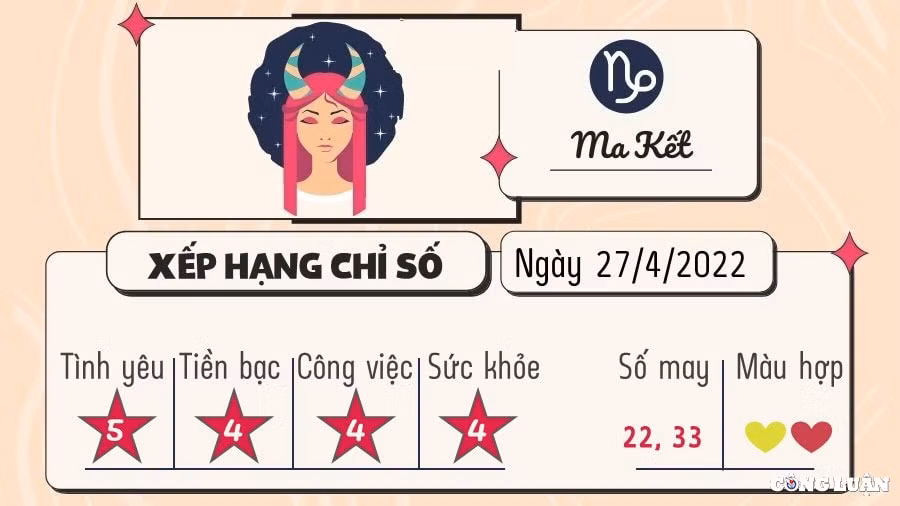 du doan 12 cung hoang dao hom nay tu vi thu 4 ngay 27 4 2022 hinh 10