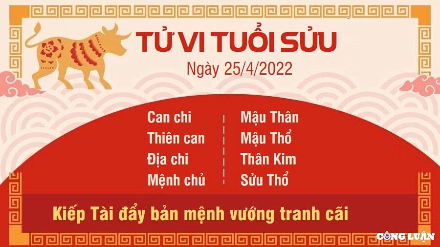 tu vi 25 4 2022 hom nay thu 2 ngay 25 3 am lich cua 12 con giap hinh 2