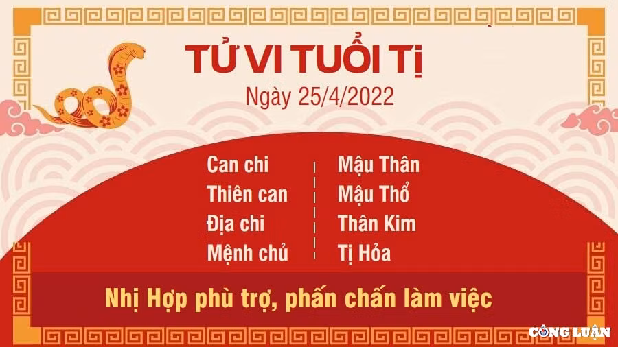 tu vi 25 4 2022 hom nay thu 2 ngay 25 3 am lich cua 12 con giap hinh 6