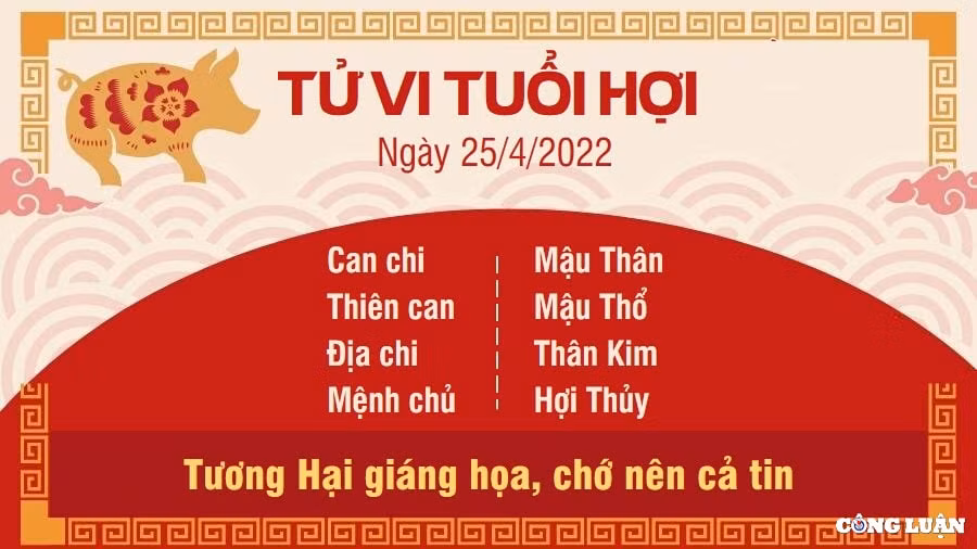 tu vi 25 4 2022 hom nay thu 2 ngay 25 3 am lich cua 12 con giap hinh 12