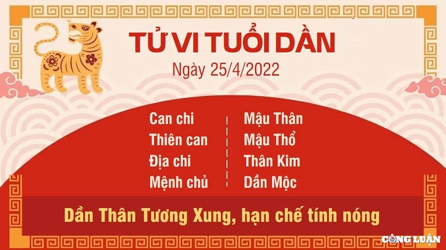 tu vi 25 4 2022 hom nay thu 2 ngay 25 3 am lich cua 12 con giap hinh 3