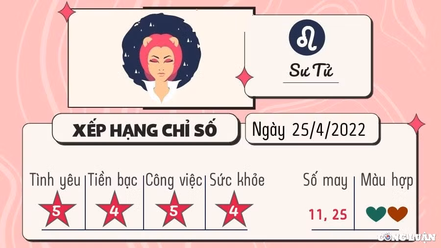 du doan 12 cung hoang dao hom nay tu vi thu 2 ngay 25 4 2022 hinh 5