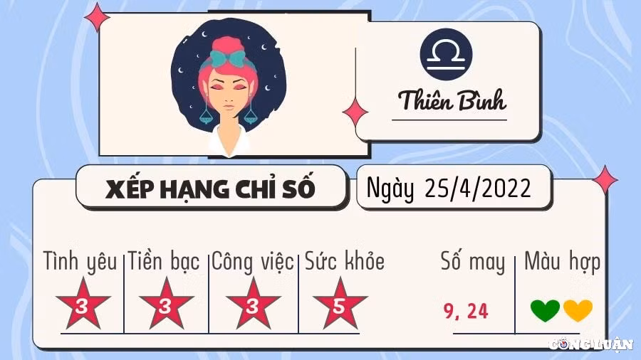 du doan 12 cung hoang dao hom nay tu vi thu 2 ngay 25 4 2022 hinh 7