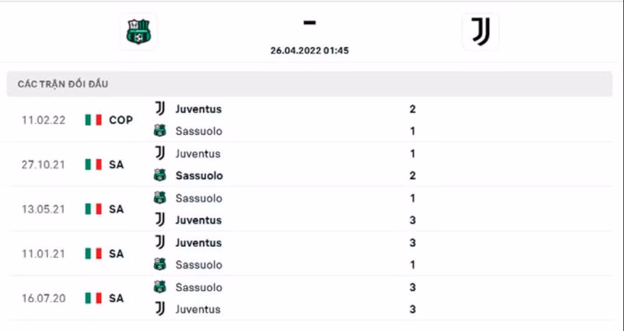 nhan dinh tran sassuolo vs juventus 1h45 ngay 26 4 hinh 3