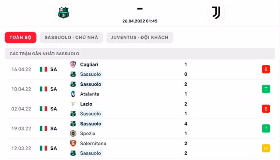 nhan dinh tran sassuolo vs juventus 1h45 ngay 26 4 hinh 4