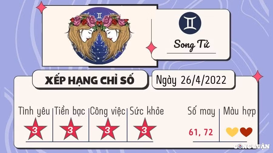 du doan 12 cung hoang dao hom nay tu vi thu 3 ngay 26 4 2022 hinh 3