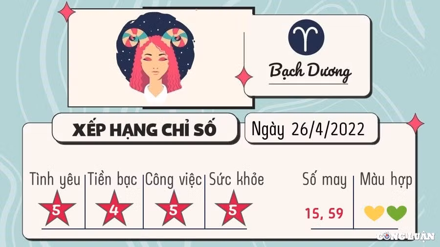 du doan 12 cung hoang dao hom nay tu vi thu 3 ngay 26 4 2022 hinh 1