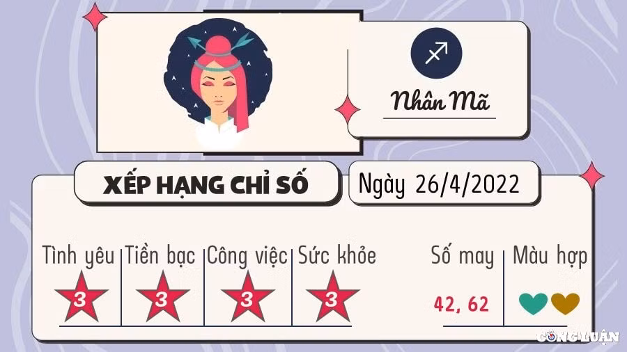 du doan 12 cung hoang dao hom nay tu vi thu 3 ngay 26 4 2022 hinh 9
