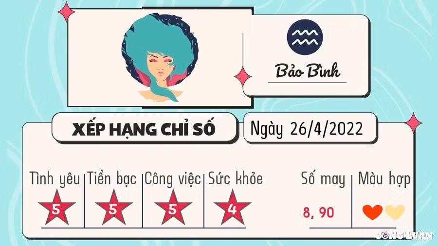 du doan 12 cung hoang dao hom nay tu vi thu 3 ngay 26 4 2022 hinh 11